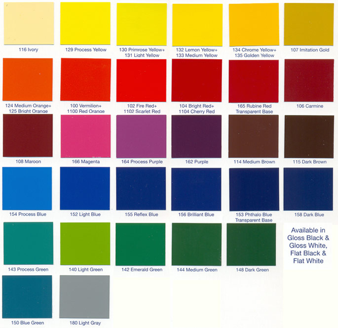 One Shot Enamel Colour Chart