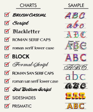 Hand Lettering Chart